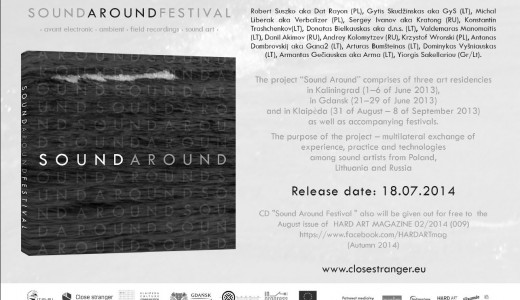 soundaroundcd